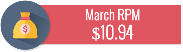 March RPM.