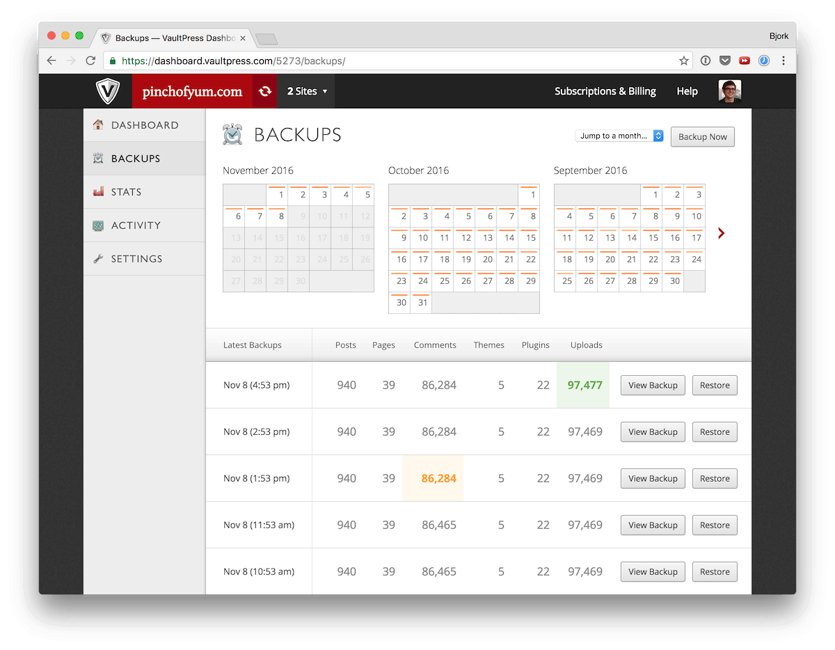 VaultPress Backups.